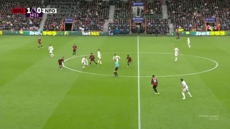 Bournemouth - Nottingham (gol Kroupi 40')